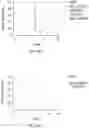 Fig. 52 - PEPTIDES FOR IMMUNOTHERAPY