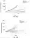 Fig. 53 - PEPTIDES FOR IMMUNOTHERAPY