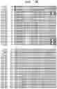 Fig. 02 - INSECTICIDAL POLYPEPTIDES HAVING IMPROVED ACTIVITY SPECTRUM AND USES THEREOF