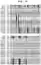 Fig. 03 - INSECTICIDAL POLYPEPTIDES HAVING IMPROVED ACTIVITY SPECTRUM AND USES THEREOF