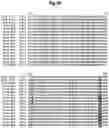 Fig. 30 - INSECTICIDAL POLYPEPTIDES HAVING IMPROVED ACTIVITY SPECTRUM AND USES THEREOF