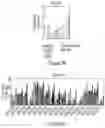 Fig. 73 - METHODS AND COMPOSITIONS FOR EVOLVING BASE EDITORS USING PHAGE-ASSISTED
CONTINUOUS EVOLUTION (PACE)