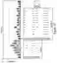 Fig. 93 - METHODS AND COMPOSITIONS FOR EVOLVING BASE EDITORS USING PHAGE-ASSISTED
CONTINUOUS EVOLUTION (PACE)
