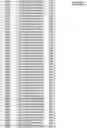 Fig. 197 - MODIFICATION OF BLOOD TYPE ANTIGENS