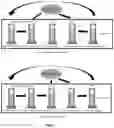 Fig. 02 - NUCLEIC ACID SEQUENCING METHOD