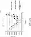 Fig. 43 - SYSTEMS AND METHODS FOR ILLUMINATING AND IMAGING OBJECTS