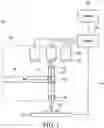 Fig. 02 - Overlay measuring apparatus