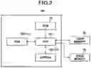 Fig. 03 - Image forming apparatus