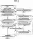 Fig. 07 - Image forming apparatus