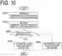 Fig. 11 - Image forming system, image forming apparatus, and fixing device