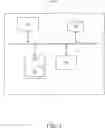 Fig. 02 - ZONE CHARACTERISTIC MANAGEMENT