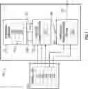 Fig. 02 - Method and System for Rating Building Energy Performance