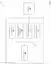 Fig. 02 - Toolless card/bracket coupling system