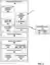 Fig. 07 - Hierarchical power management in artificial reality systems