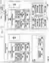 Fig. 08 - Hierarchical power management in artificial reality systems