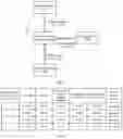 Fig. 02 - POWER SUPPLY MANAGEMENT METHOD, APPARATUS, AND SYSTEM