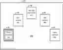 Fig. 01 - Attention-Based Trading Display for Providing User-Centric Information Updates