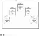 Fig. 09 - Attention-Based Trading Display for Providing User-Centric Information Updates