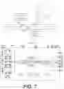 Fig. 08 - Computing Device