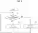 Fig. 07 - Display device and method to overdrive a display signal based on touch information