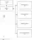 Fig. 01 - SECURING AN APPLICATION BASED ON AUTO-LEARNING AND AUTO-MAPPING OF APPLICATION SERVICES AND APIS