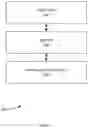 Fig. 03 - SECURING AN APPLICATION BASED ON AUTO-LEARNING AND AUTO-MAPPING OF APPLICATION SERVICES AND APIS