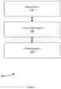 Fig. 04 - SECURING AN APPLICATION BASED ON AUTO-LEARNING AND AUTO-MAPPING OF APPLICATION SERVICES AND APIS