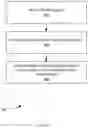 Fig. 05 - SECURING AN APPLICATION BASED ON AUTO-LEARNING AND AUTO-MAPPING OF APPLICATION SERVICES AND APIS