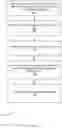 Fig. 06 - SECURING AN APPLICATION BASED ON AUTO-LEARNING AND AUTO-MAPPING OF APPLICATION SERVICES AND APIS