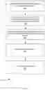 Fig. 08 - SECURING AN APPLICATION BASED ON AUTO-LEARNING AND AUTO-MAPPING OF APPLICATION SERVICES AND APIS