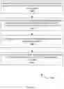 Fig. 14 - SECURING AN APPLICATION BASED ON AUTO-LEARNING AND AUTO-MAPPING OF APPLICATION SERVICES AND APIS