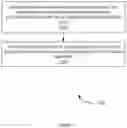 Fig. 19 - SECURING AN APPLICATION BASED ON AUTO-LEARNING AND AUTO-MAPPING OF APPLICATION SERVICES AND APIS