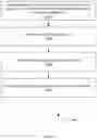 Fig. 20 - SECURING AN APPLICATION BASED ON AUTO-LEARNING AND AUTO-MAPPING OF APPLICATION SERVICES AND APIS
