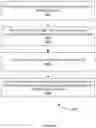 Fig. 22 - SECURING AN APPLICATION BASED ON AUTO-LEARNING AND AUTO-MAPPING OF APPLICATION SERVICES AND APIS
