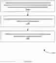 Fig. 24 - SECURING AN APPLICATION BASED ON AUTO-LEARNING AND AUTO-MAPPING OF APPLICATION SERVICES AND APIS