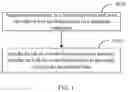 Fig. 02 - ENTITY LINKING METHOD, ELECTRONIC DEVICE, AND STORAGE MEDIUM