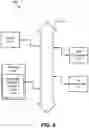 Fig. 08 - METHODS, SYSTEMS, AND COMPUTER PROGRAM PRODUCTS FOR STAGED ONBOARDING OF NEW HIRES TO AN ORGANIZATION