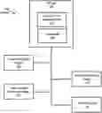 Fig. 01 - SYSTEM AND METHOD FOR AUTOMATED GENERATION OF SALES PROPOSALS