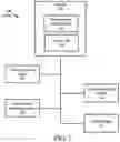 Fig. 02 - SYSTEM AND METHOD FOR AUTOMATED GENERATION OF SALES PROPOSALS