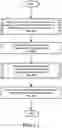 Fig. 03 - SYSTEM AND METHOD FOR AUTOMATED GENERATION OF SALES PROPOSALS
