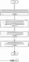 Fig. 05 - SYSTEM AND METHOD FOR AUTOMATED GENERATION OF SALES PROPOSALS
