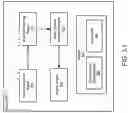 Fig. 06 - SYSTEM AND METHOD FOR AUTOMATED GENERATION OF SALES PROPOSALS