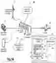 Fig. 07 - Systems and methods for light detection and ranging (LIDAR) based generation of a homeowners insurance quote
