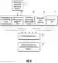 Fig. 09 - Systems and methods for light detection and ranging (LIDAR) based generation of a homeowners insurance quote