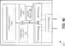 Fig. 09 - Autonomous driving system component fault prediction