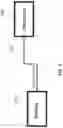 Fig. 09 - Parking space management system