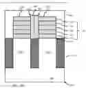 Fig. 28 - FORKSHEET SEMICONDUCTOR STRUCTURE INCLUDING AT LEAST ONE BIPOLAR JUNCTION TRANSISTOR AND METHOD
