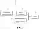 Fig. 02 - Power supply controlling system