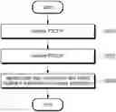 Fig. 01 - SIDELINK HARQ FEEDBACK CONTROL METHOD AND DEVICE THEREFOR