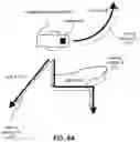 Fig. 07 - Systems and methods for identifying viewing directions for video content